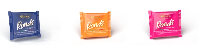 Witor’s lancia Rondò